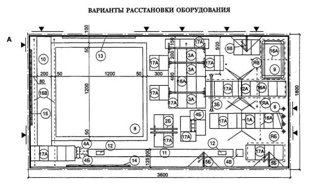 Размещение оборудования в физкультурном зале