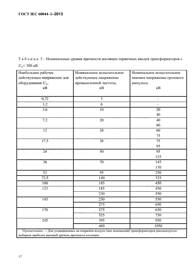 Уровни изоляции трансформатора. Уровень изоляции электрооборудования. уровень изоляции трансформатора. прочность изоляции измерительных приборов. уровень изоляции трансформаторов облегченная.