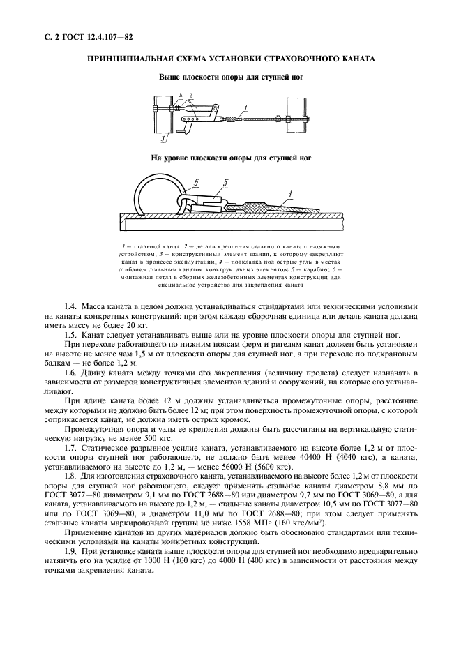 Строп регулируемой длины st2200. Горизонтальная гибкая анкерная линия. Анкерная линия схема монтажа. Гибкая анкерная линия на опоре вл. Страховочного каната на монтажном горизонте.