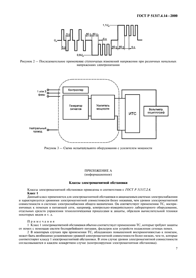 Методы электромагнитной совместимости