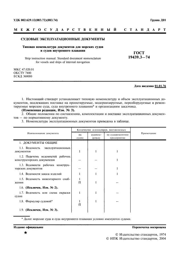 перечень судовых документов