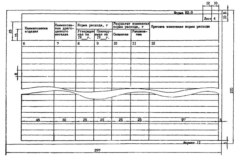 ��������: 11