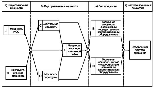 Инструкция По Охране Труда Специалистов По Изготовлению Окон Пвх