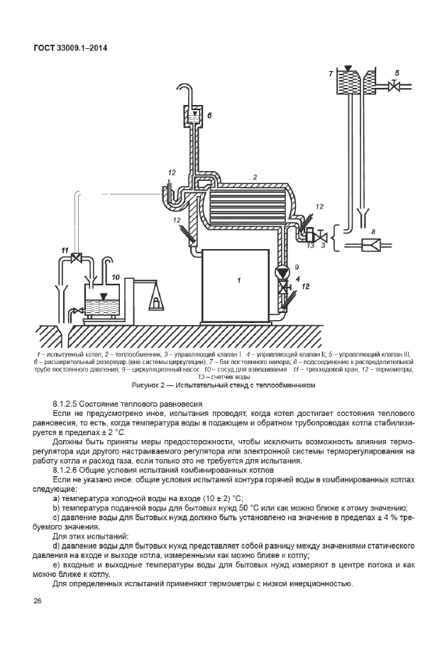 Котел 2014 года. Вид испытания газового котла. Давление на входе и выходе из котла. Горячий контур кратко.