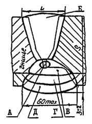 ��������: ��������: ��������: 1