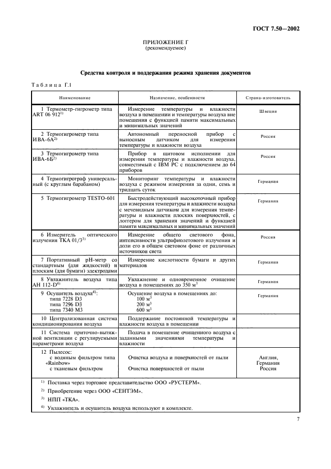 Пример проекта консервации