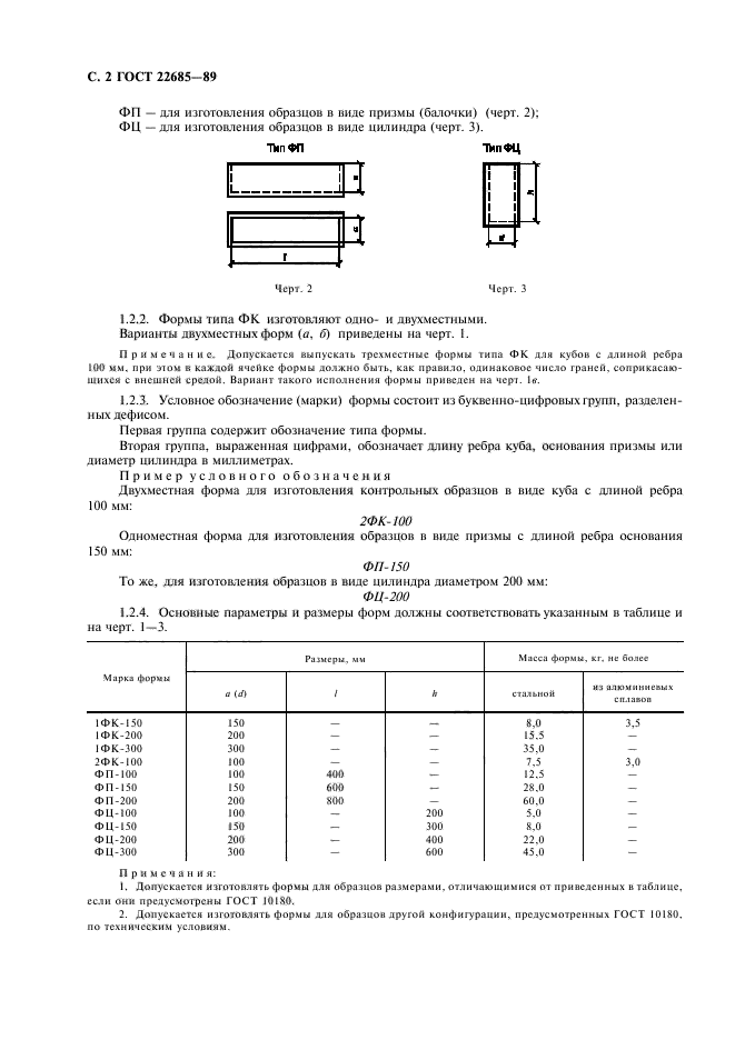 Гост испытание контрольных образцов бетона