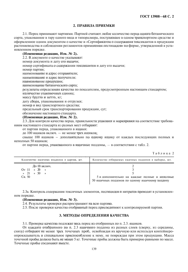 Показатели качества сладкого перца.