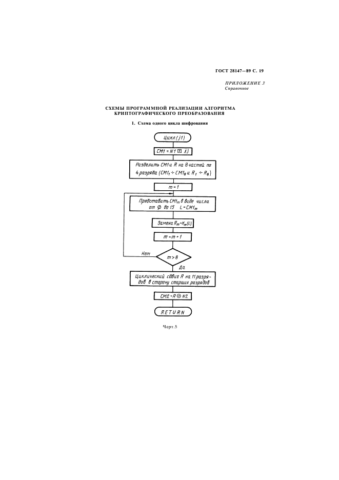 Гост 28147 89 схема шифрования