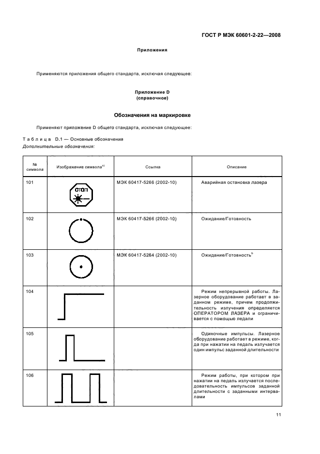 Iec 60601 1 2. Iec 60601 1 2