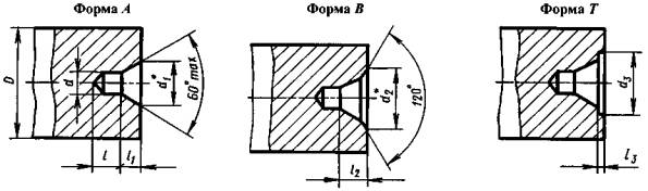 Центровочные отверстия для валов гост