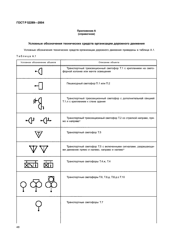 Знак светофор на схеме