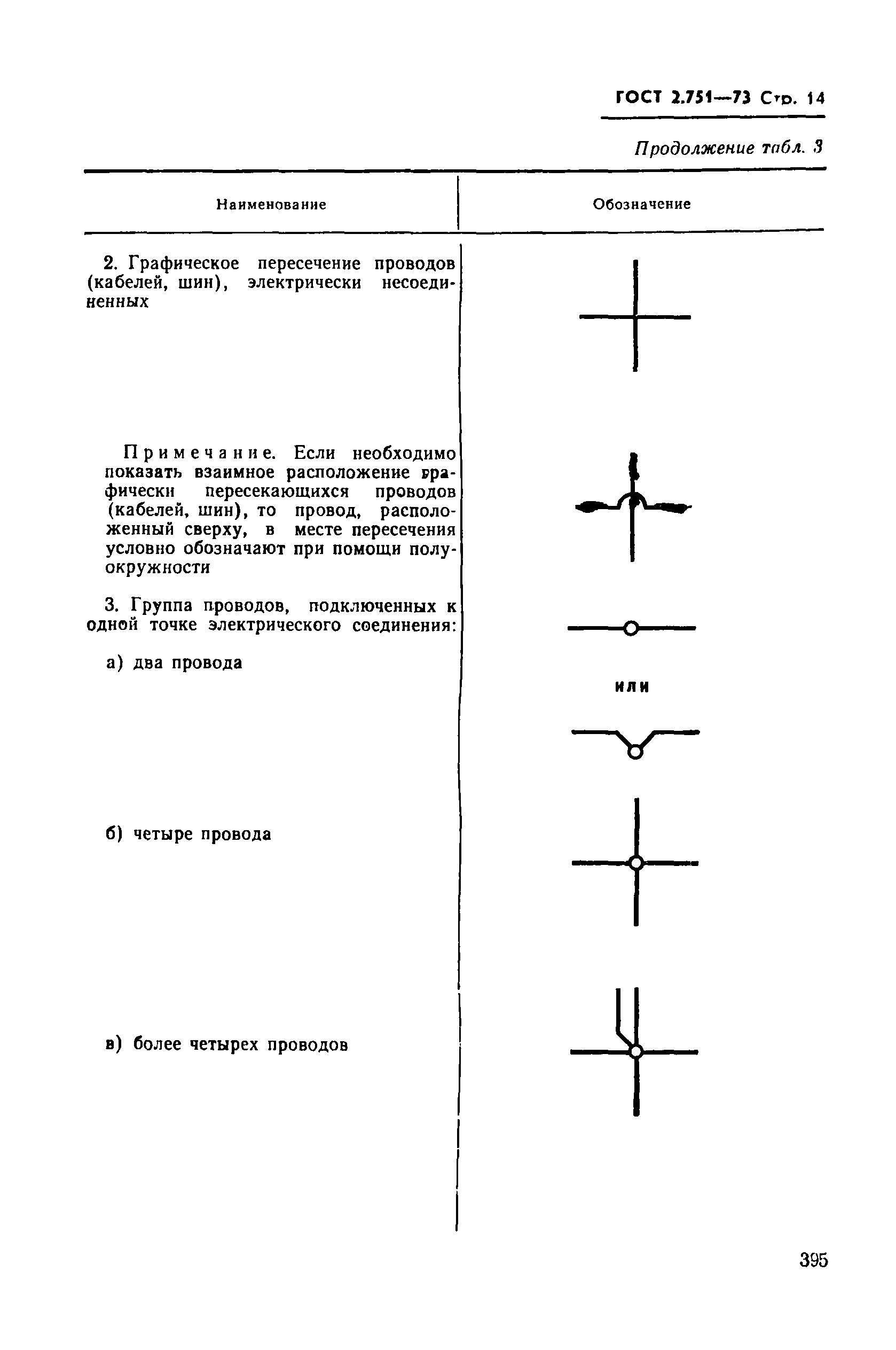 Обозначение провода на схеме