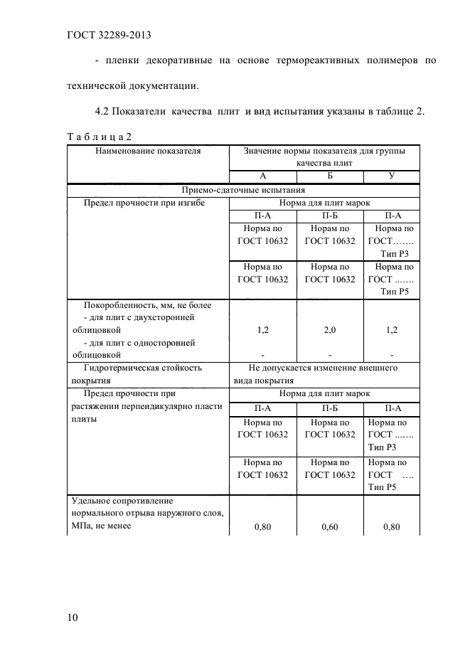 Гост 24053 80 плиты древесно стружечные детали мебельные метод определения покоробленности