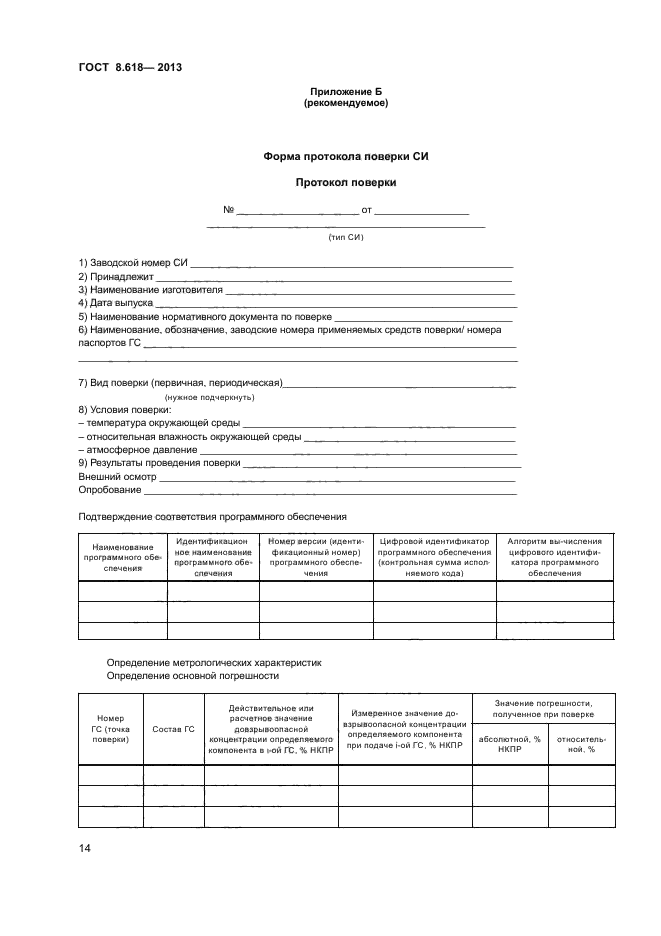 Журнал газоанализатора