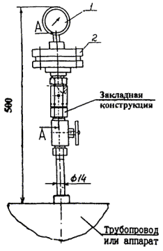 Схема поверки датчика давления