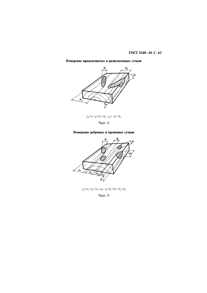 Гост 2140 81 видимые пороки древесины с картинками