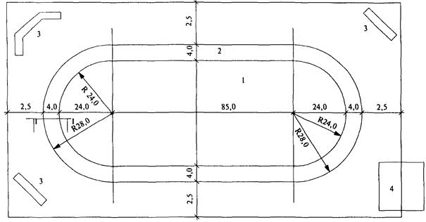 Беговая дорожка стадиона имеет вид показанный на рисунке где h 110м
