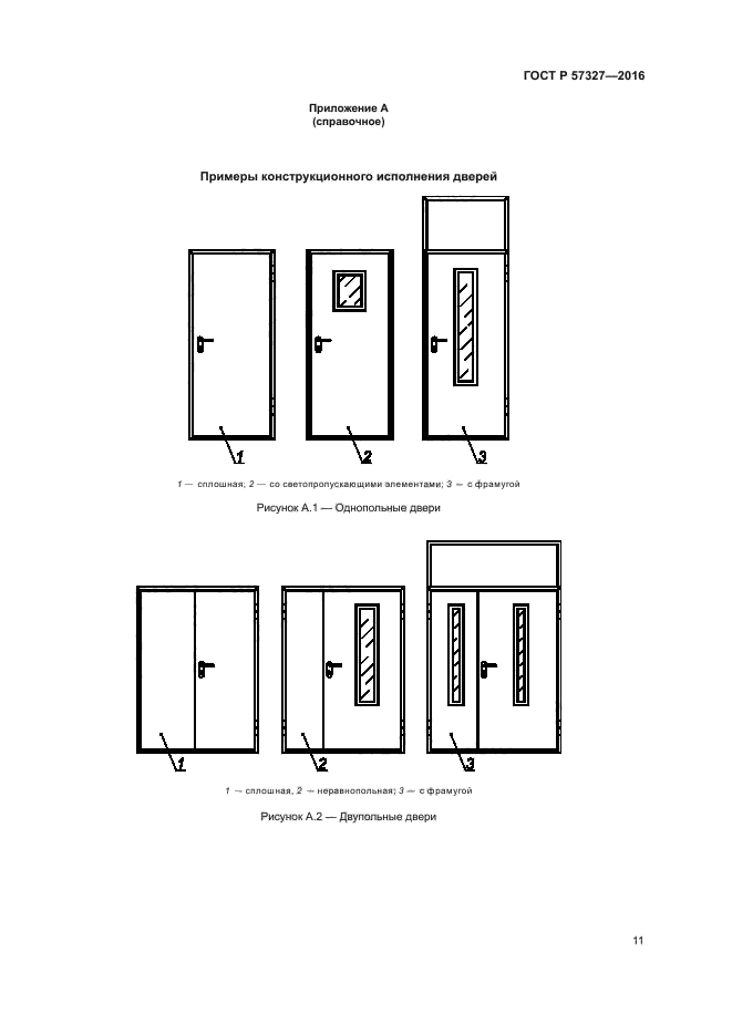 57327 2016. Двери по ГОСТ Р 57327-2016. ГОСТ Р 57327-2016 двери металлические противопожарные. ГОСТ двери противопожарные металлические ГОСТ 31173-2016. Дверь по ГОСТУ ГОСТ Р 57327-2016.