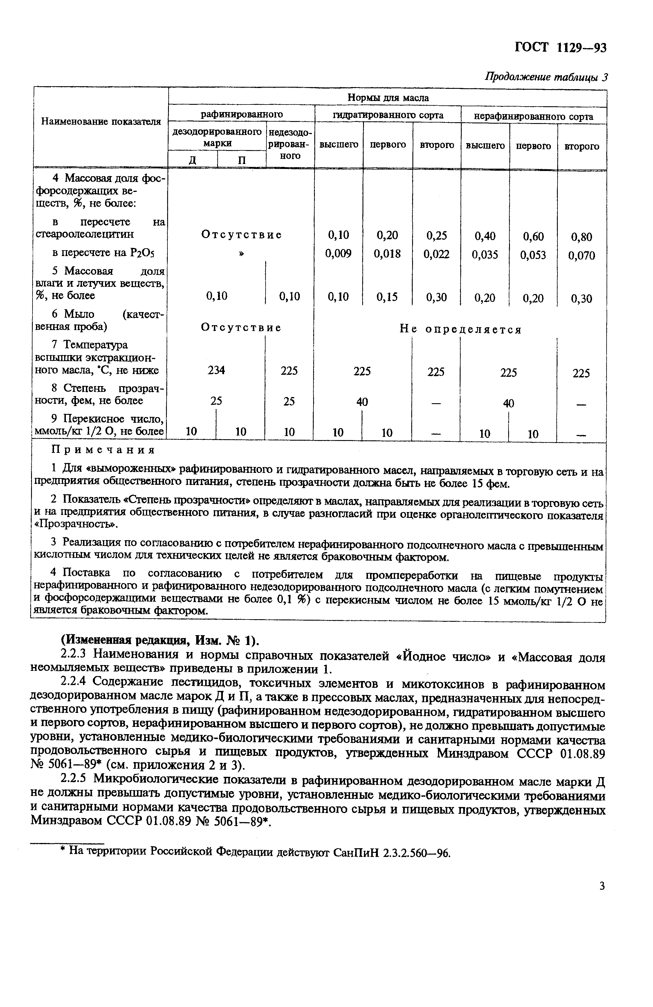 гост на масло раст фото 20