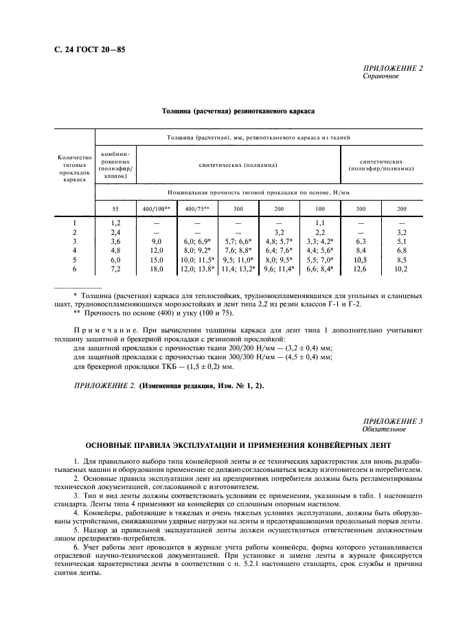 Толщина конвейерной ленты