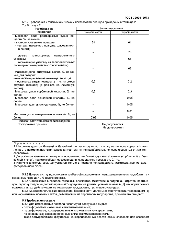 Наполнители фруктовые и овощные гост