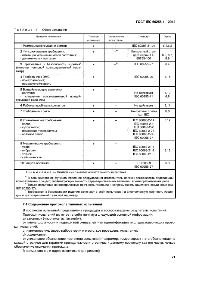 Содержание испытаний. МЭК 60255-151. IEC 60255-27 тепловой кратковременный параметр. Протокол испытаний электрической прочности изоляции. ГОСТ Дистанционная защита 60255.