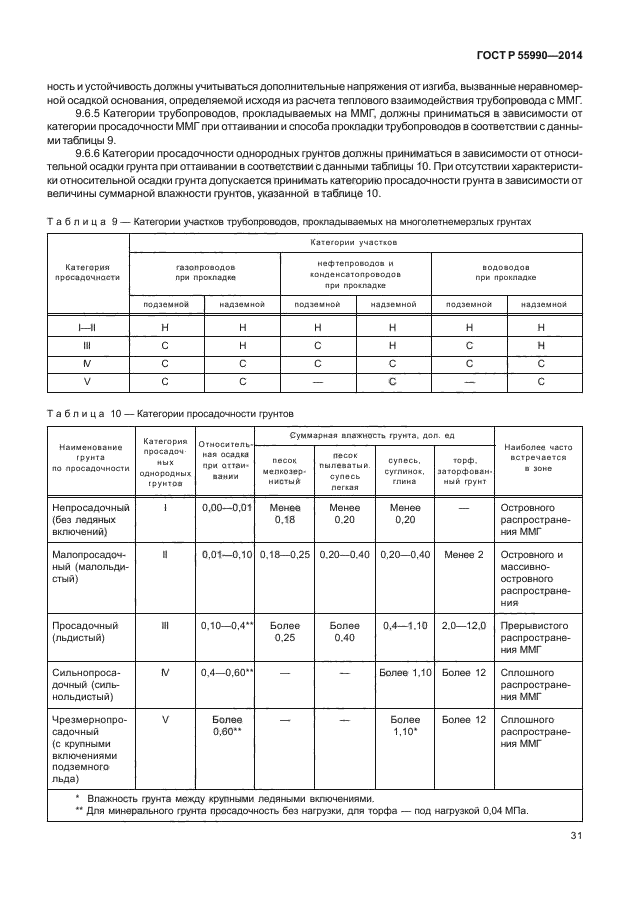 Категории участков трубопроводов. Табл. 4 ГОСТ Р 55990-2014.. Категории промысловых трубопроводов и их участков. Таблицей 2 ГОСТ Р 55990-2014. Категория грунта по просадочности.