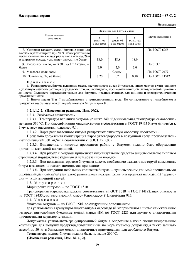 Содержание паров углеводородов. ГОСТ 20448-90 ГАЗЫ. ГАЗ углеводородный СПБТ ГОСТ 20448. ГАЗ сжиженный углеводородный СПБТ ГОСТ 20448-90. Пропан ГОСТ.