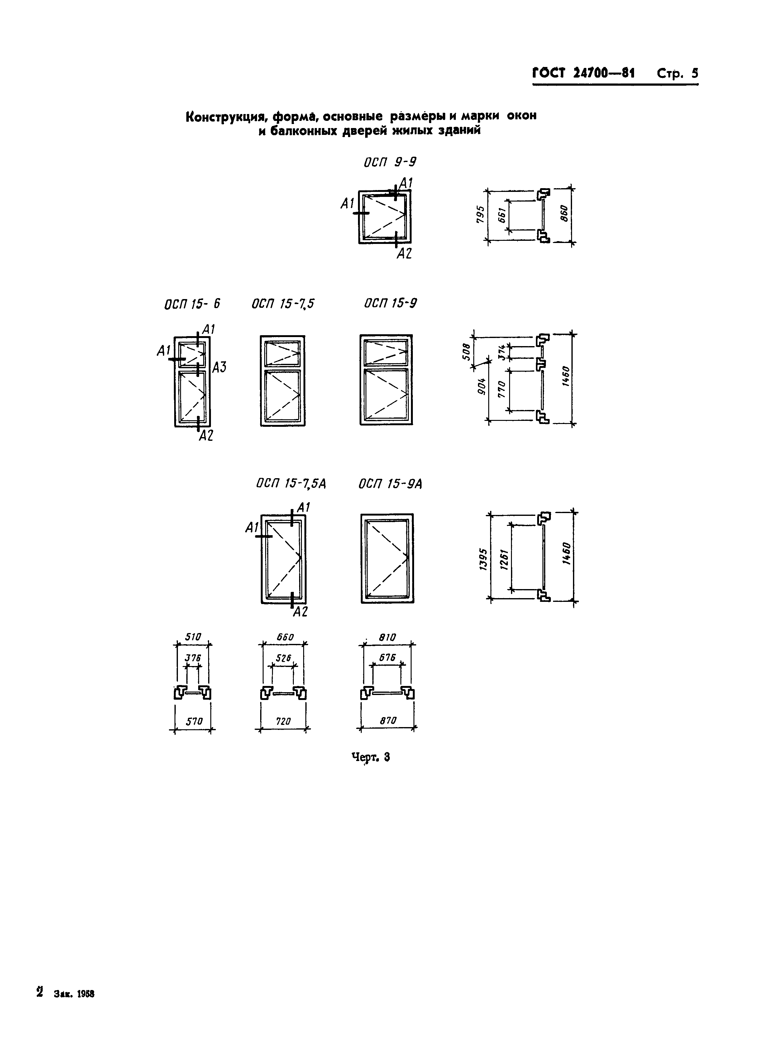 Гост 24698 81 двери деревянные наружные для жилых и общественных зданий типы конструкция и размеры