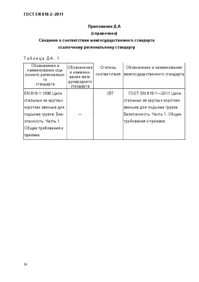 Приказ 818 2011