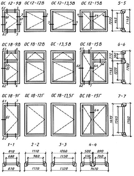 12 окон. ОП ОСП 15-15. Окно ОС 15-9 Размеры. Окно ОС 15-12. Окно ОС 15-9а чертеж.