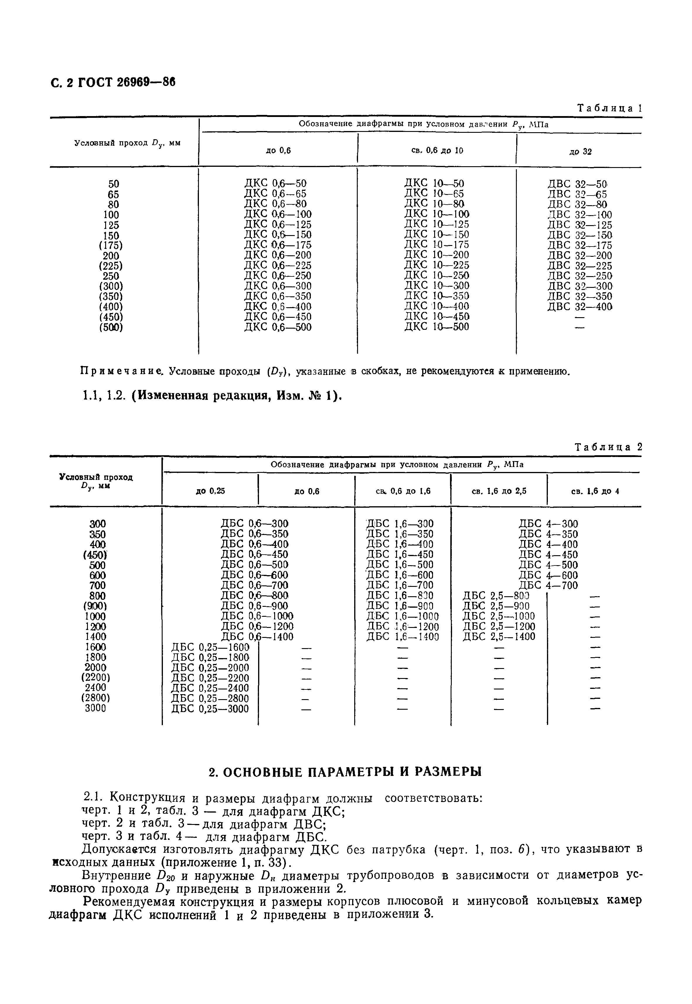 Чертеж диафрагмы гост 26969 86 для изготовления ГОСТ 26969-86 Диафрагмы стандартные для расходомеров. Технические условия - ГОСТ