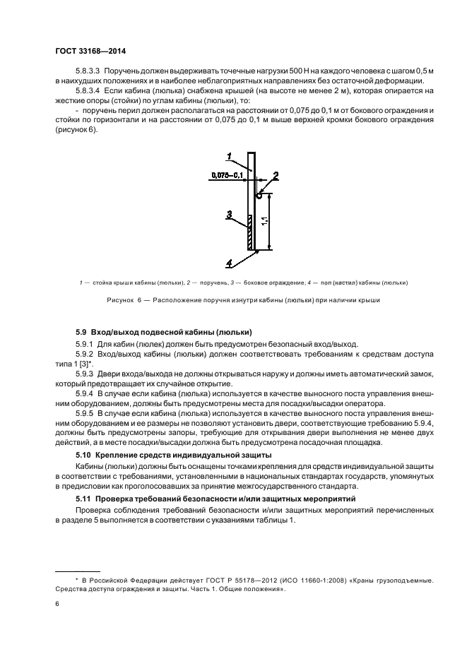 Акт испытания люльки строительной образец