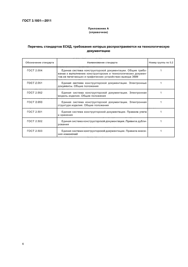 требования естд и ескд. 1502-85. структура стандарта естд. технологическая карта гост 3. 1105.