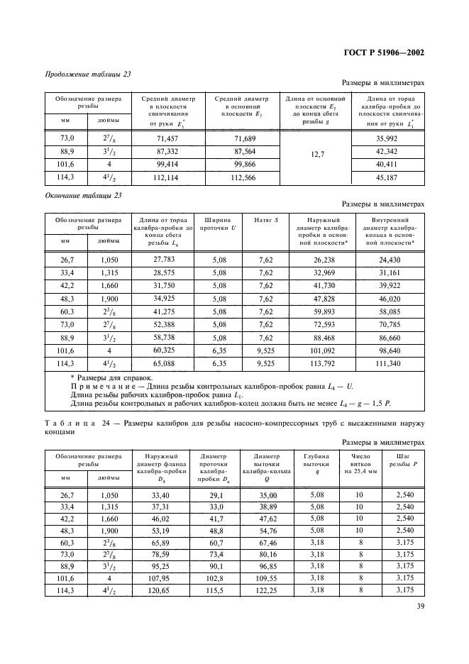 Нкт труба размеры. Резьба НКТ 73 чертеж. Резьба НКТ 114. Размеры насосно компрессорных труб.