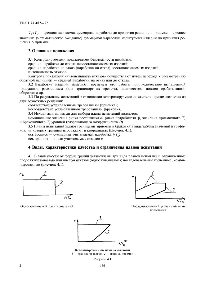 План испытаний на надежность