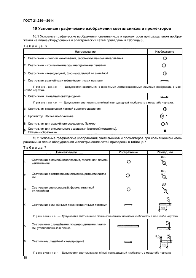 Обозначение бра на чертежах