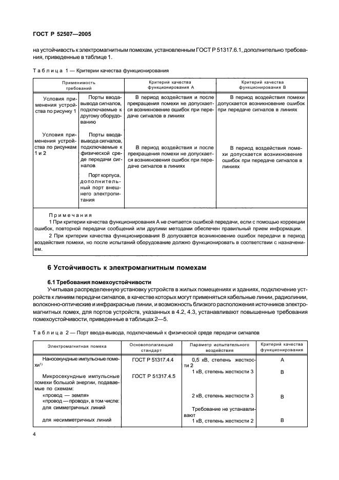 Методы электромагнитных испытаний