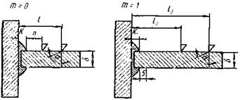 ��������: ��������: 1