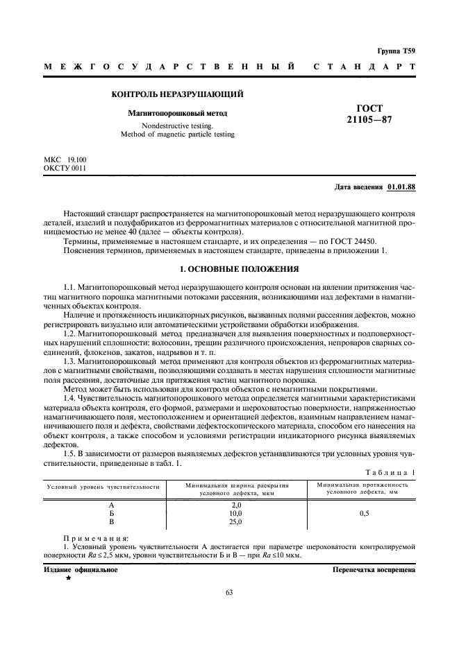 Недостатки методов неразрушающего контроля. Методы неразрушающего контроля схема магнитно-порошкового метода. уровень чувствительности магнитопорошкового метода.
