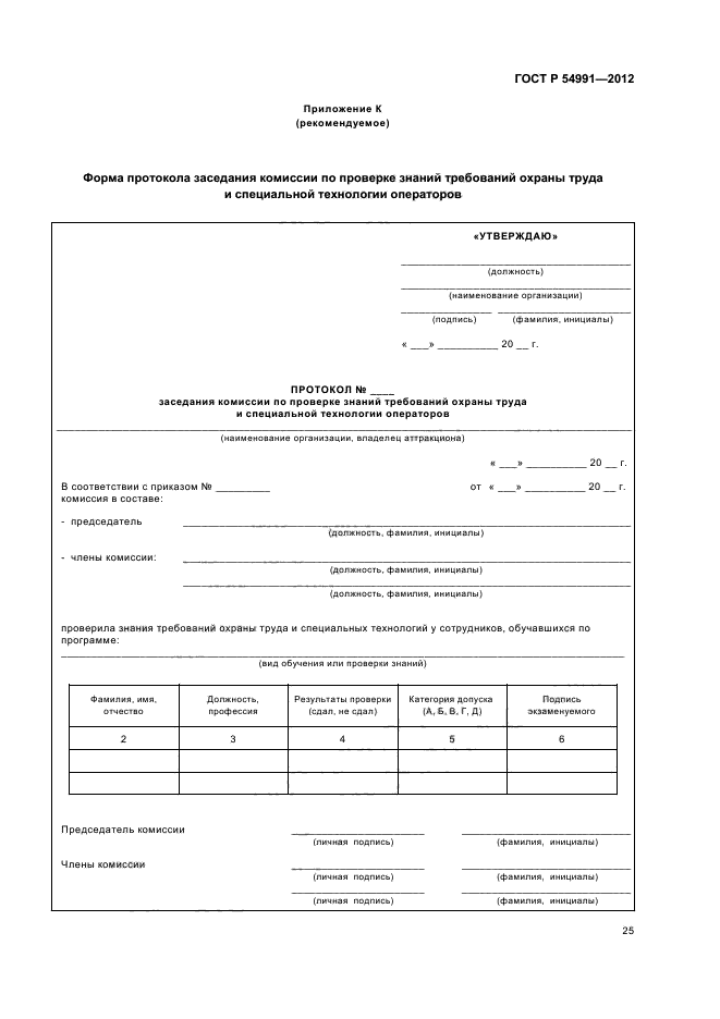 Протокол проверки знаний требований охраны труда. Протокол комиссии по проверке знаний по охране труда образец. Протокол экзаменационной комиссии по проверке знаний по охране труда. Акт испытания подвесной люльки. Журнал протоколов проверки знаний по охране труда.