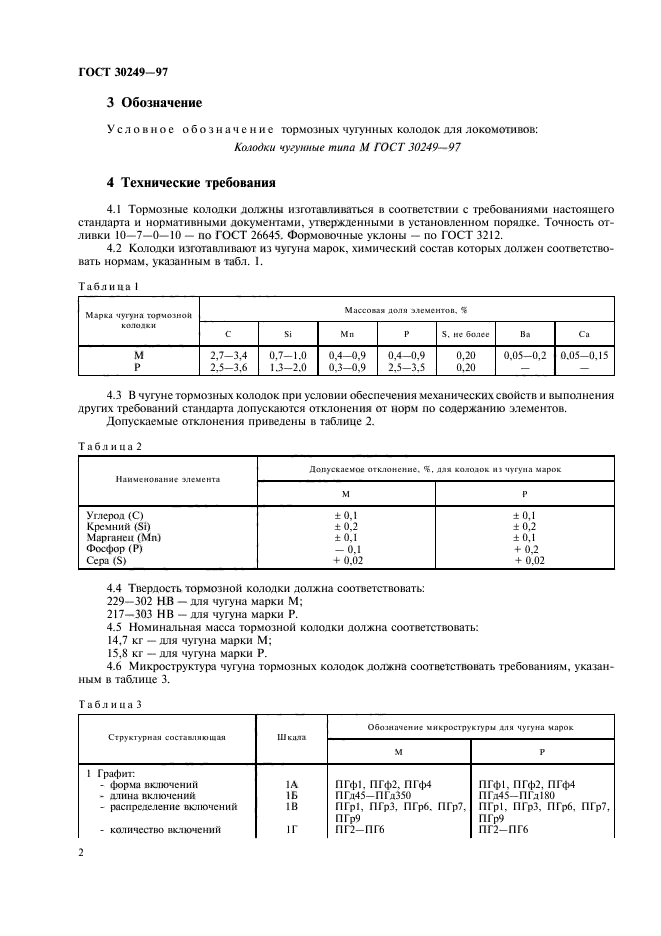 Толщина колодок на локомотиве. ГОСТ 30249-97 колодки тормозные чугунные для локомотивов. ГОСТ 30249-97. ГОСТ 30249-97 колодки тормозные.