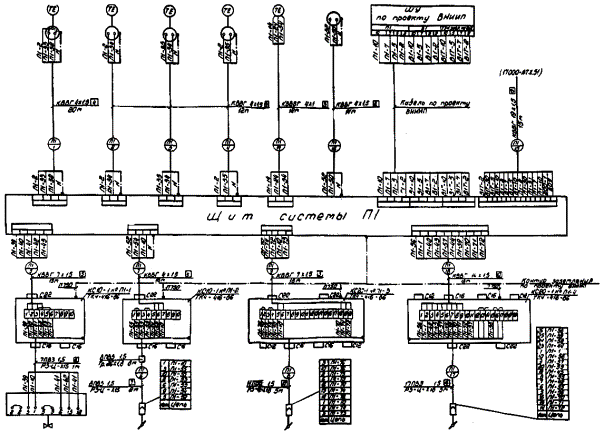 Обозначение коробки на схеме. Коробка соединительная обозначение на схеме. Как обозначается соединительная коробка на схеме. Коробка распределительная телефонная на схеме. Коробка соединительная Уго.