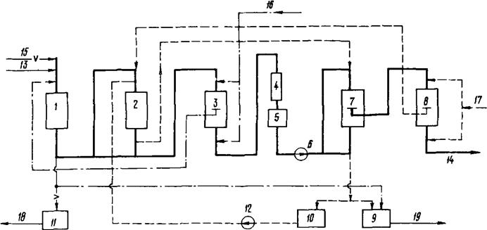��������: ���11