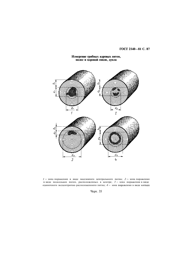 Гост 2140 81 видимые пороки древесины с картинками