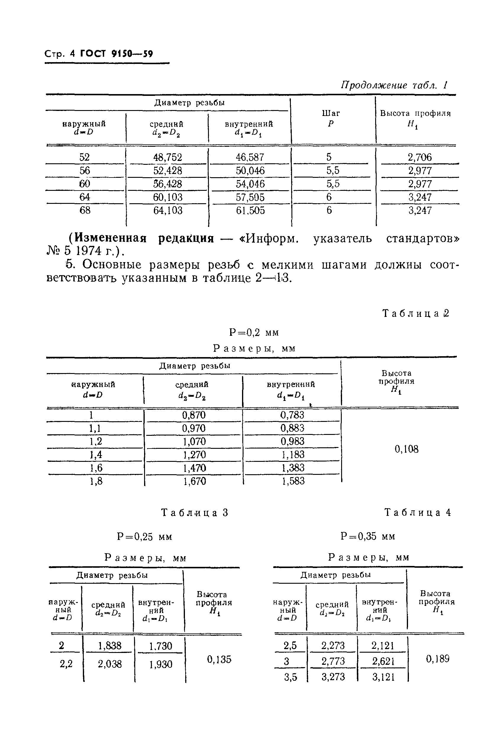 Основные размеры. Резьба прямоугольная ГОСТ 9150-81. Резьба для диаметра 600 мм. Профиль резьбы метрической ГОСТ 9150-2002. Метрическая резьба ГОСТ 9150.