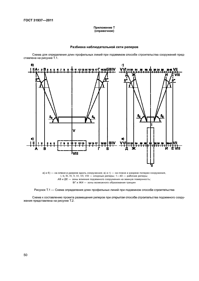 Правила обследования зданий. ГОСТ 31937-2011 приложение г. ГОСТ обследование зданий и сооружений 31937-2014. Технические состояния по ГОСТ 31937-2011. Акт технического состояния ГОСТ 31937-2011.