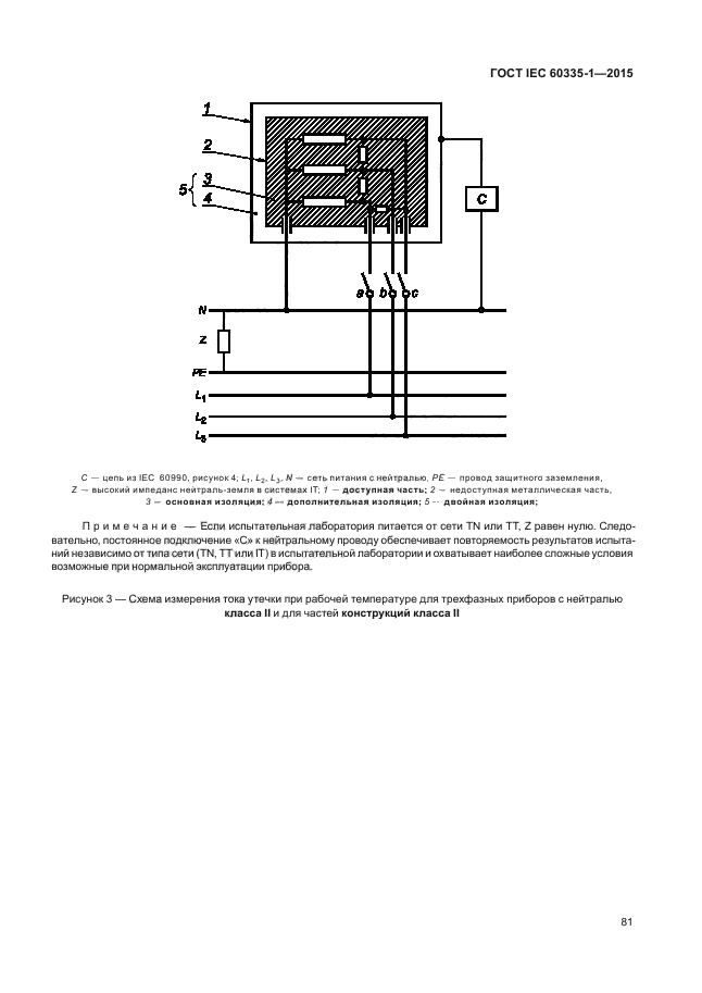 Iec 60335 1. Iec 60335 1
