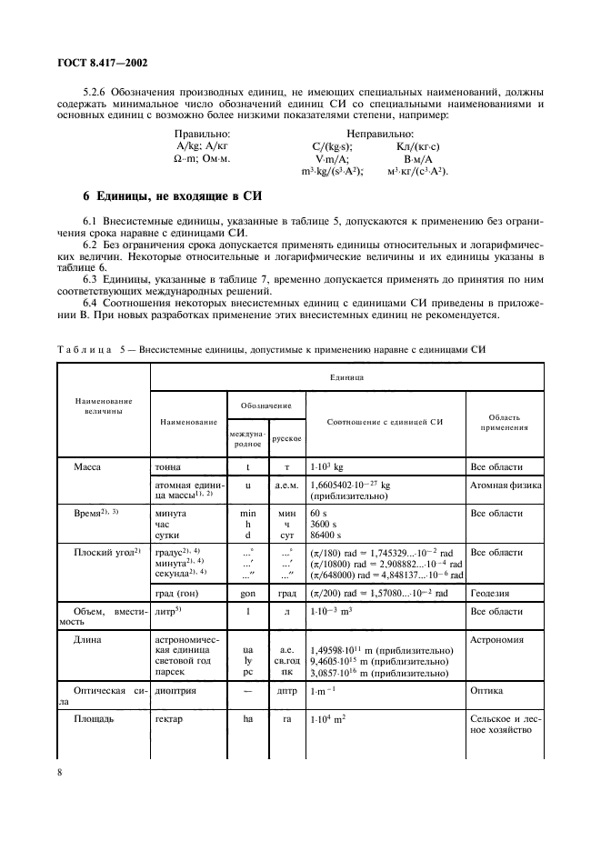 (2010/30/ec) обозначения. Действуют ли сейчас госты. Действуют ли сейчас госты. Действуют ли сейчас госты. Действуют ли сейчас госты.